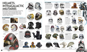 Star Wars™: The Visual  Encyclopedia - Lavish & Glamourous Designs