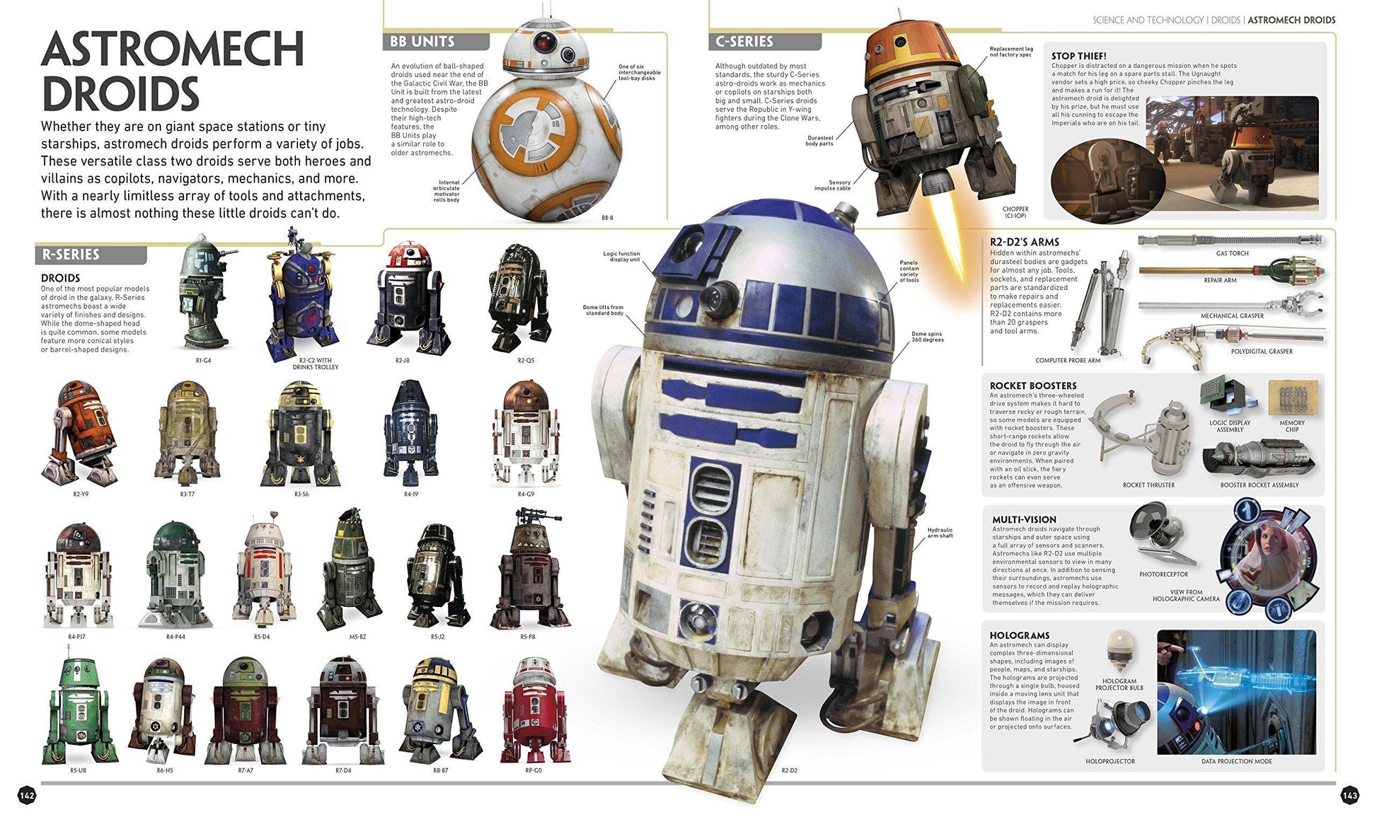 Star Wars™: The Visual  Encyclopedia - Lavish & Glamourous Designs