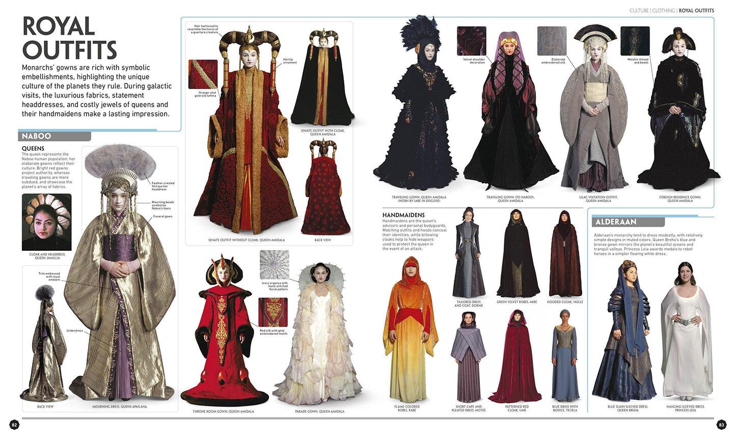 Star Wars™: The Visual  Encyclopedia - Lavish & Glamourous Designs