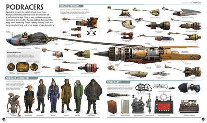 Star Wars™: The Visual  Encyclopedia - Lavish & Glamourous Designs